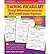 [ Teaching Vocabulary Through Differentiated Instruction with Leveled Graphic Organizers: Grades 4-8[ TEACHING VOCABULARY THROUGH DIFFERENTIATED INSTRUCTION WITH LEVELED GRAPHIC ORGANIZERS: GRADES 4-8 ] By Witherell, Nancy L. ( Author )Aug-01-2007 Pape...
