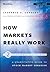 How Markets Really Work: Quantitative Guide to Stock Market Behavior by Connors, Larry (March 6, 2012) Hardcover