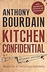 Kitchen Confident...