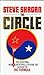 The Circle