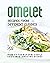 Omelet Recipes from Differe...