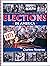 Elections in America