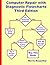 Computer Repair with Diagnostic Flowcharts Third Edition: Troubleshooting PC Hardware Problems from Boot Failure to Poor Performance by Morris Rosenthal (Jan 25 2013)