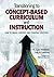 Transitioning to Concept-Based Curriculum and Instruction: How to Bring Content and Process Together by Erickson, H. Lynn, Lanning, Lois A. (2014) Paperback