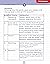 SYBcom Sem 4 Auditing Smart Notes (Mumbai University)
