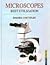 Microscopes -- Best Utiliza...