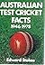 Australian test cricket fac...