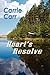 Heart's Resolve by Carrie Carr (2012-04-08)