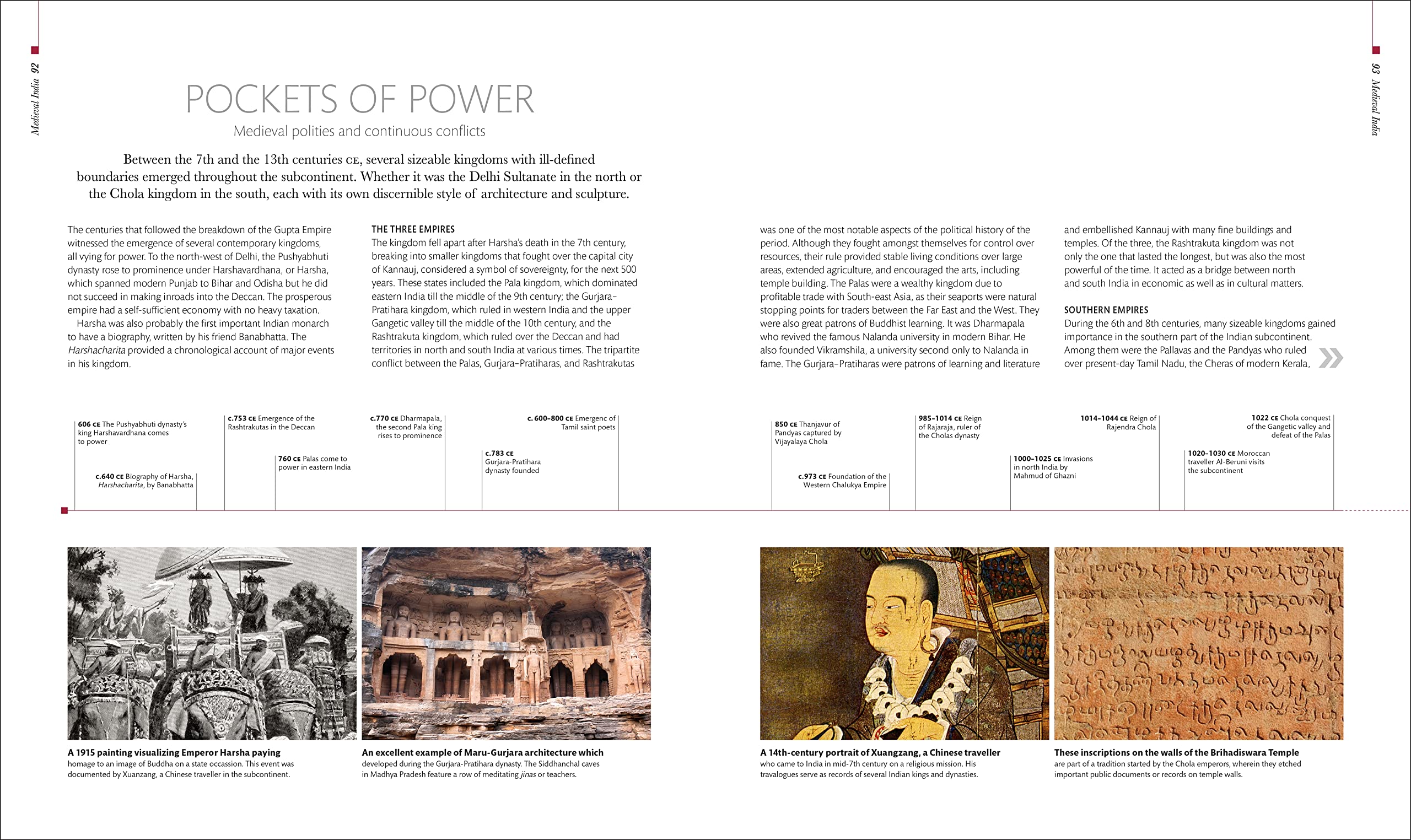 Treasures of India: From Antiquity to Modernity (Hardcover)