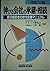 伸びる会社の承継・相続―親子経営者の世代交替マニュアル