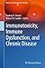 Immunotoxicity, Immune Dysfunction, and Chronic Disease (Molecular and Integrative Toxicology) (2012-05-24)