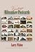 Vintage Milwaukee Postcards by Larry Widen
