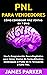PNL Para Vendedores: Cómo conseguir más ventas en 7 días : Cómo Usar la PNL para Cerrar Ventas de Forma Efectiva. Desbloquea el Poder de la Persuasión y Gana Más. (Spanish Edition)