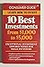 10 Best Investments from $1...