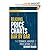 Reading PriceCharts Bar by ...