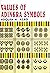 Values of Adinkra & Agama Symbols