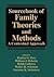 Sourcebook of Family Theories and Methods