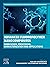 Advanced Fluoropolymer Nano...