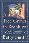 A Tree Grows in B...