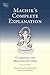 [(Machik's Complete Explanation : Clarifying the Meaning of Chod)] [By (author) Sarah Harding] published on (June, 2013)