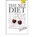 Teach Yourself the NLP Diet...