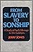 From Slavery to Sonship: A Study of Paul's Message to the Galatians