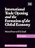 International Trade Opening...