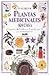 PLANTAS MEDICINALES EN CASA