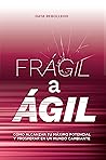 Frágil a Ágil: Có...