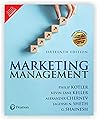 Marketing Managem...