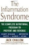Inflammation Synd...