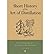 Short History of the Art of Distillation (Hardback) - Common