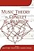 Music Theory in Concept and Practice (Eastman Studies in Music) (2009-10-02)