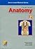 Instant Anatomy by Vishram Singh (2010-12-01)