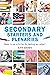 Secondary Starters and Plenaries: Ready-to-use activities for teaching any subject by Kate Brown (14-Mar-2013) Paperback