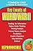 Key Events of World War II: Common Core Lessons & Activities by Carole Marsh (2013-02-28) Paperback
