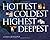 By Steve Jenkins - Hottest, Coldest, Highest, Deepest (New title)
