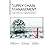 Supply Chain Management From Vision to Implementation Instructor's Resource Manual