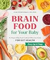 Brain Food for Yo...