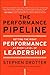 The Performance Pipeline: Getting the Right Performance At Every Level of Leadership by Drotter, Stephen (September 21, 2011) Hardcover