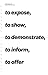 To Expose, To Show, To Demonstrate, To Inform, To Offer: Artistic Practices Around 1990 by Sabeth Buchmann (2016-01-26)