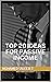 Top 20 Ideas For Passive In...