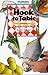 From Hook to Table by Vic Dunaway (2001-04-03)
