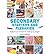 Secondary Starters and Plenaries: Ready-to-use Activities for Teaching Any Subject (Paperback) - Common