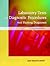 Laboratory Tests and Diagnostic Procedures with Nursing Diagn... by Jane V. Corbett