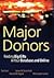 Major Donors (06) by Hart, Ted - Greenfield, James M - Gignac, Pamela M - Carni [Hardcover (2006)]