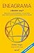 Eneagrama? Qui? Soy? by Andrea Vargas