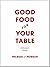 [The Melrose & Morgan Kitch...