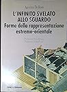 L'infinito svelato allo sguardo: Forme della rappresentazione estremo-orientale (Italian Edition)
