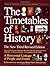The Timetables of History